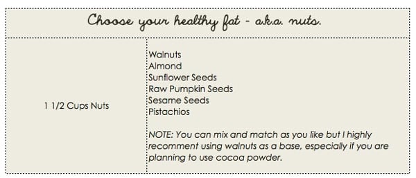 Vegan Cocoa Truffles - Foolproof Living